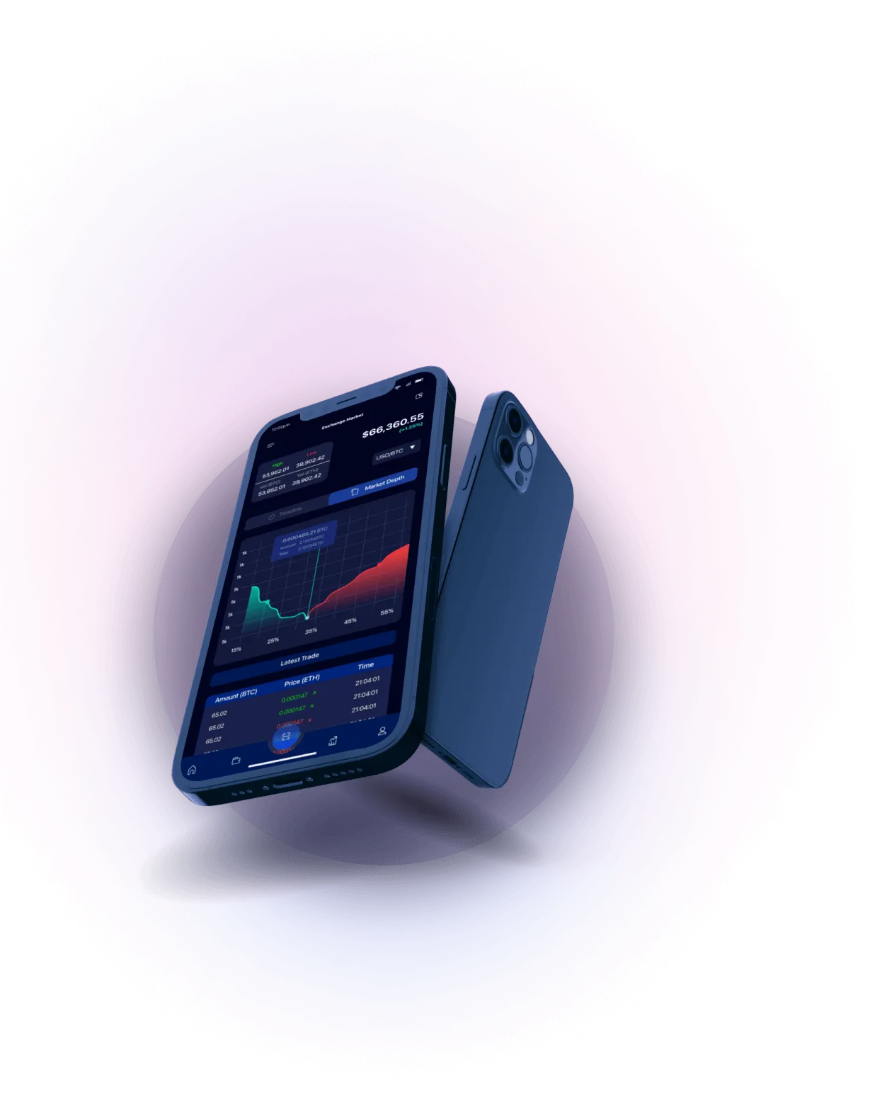Opal Tradeviax - PREMIUM MARKET INTELLIGENCE